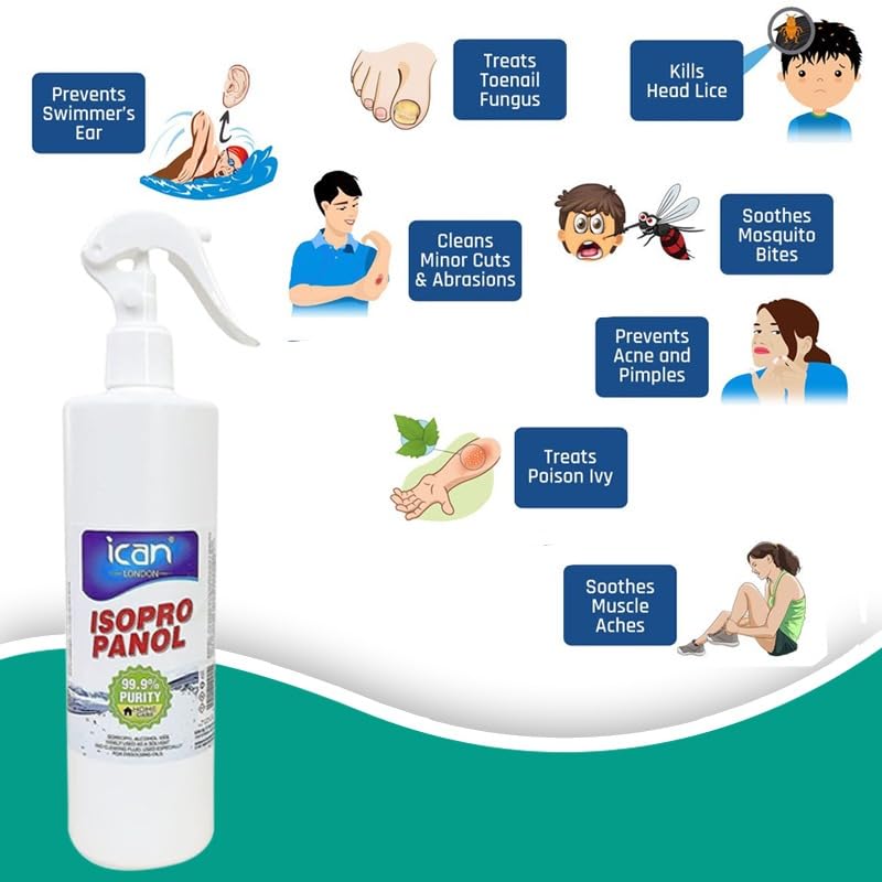 Pure Isopropyl Alcohol Cleaning Fluid image 2