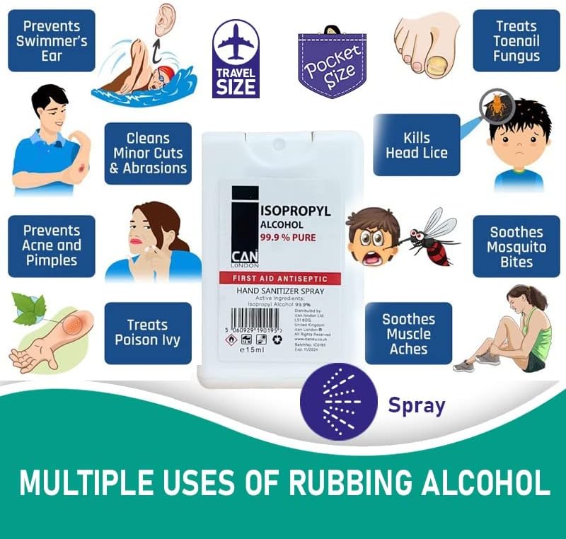 Antiseptic hand sanitizer spray image 4